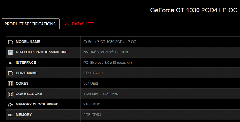В продаже появились видеокарты GeForce GT 1030 с существенно более медленной памятью